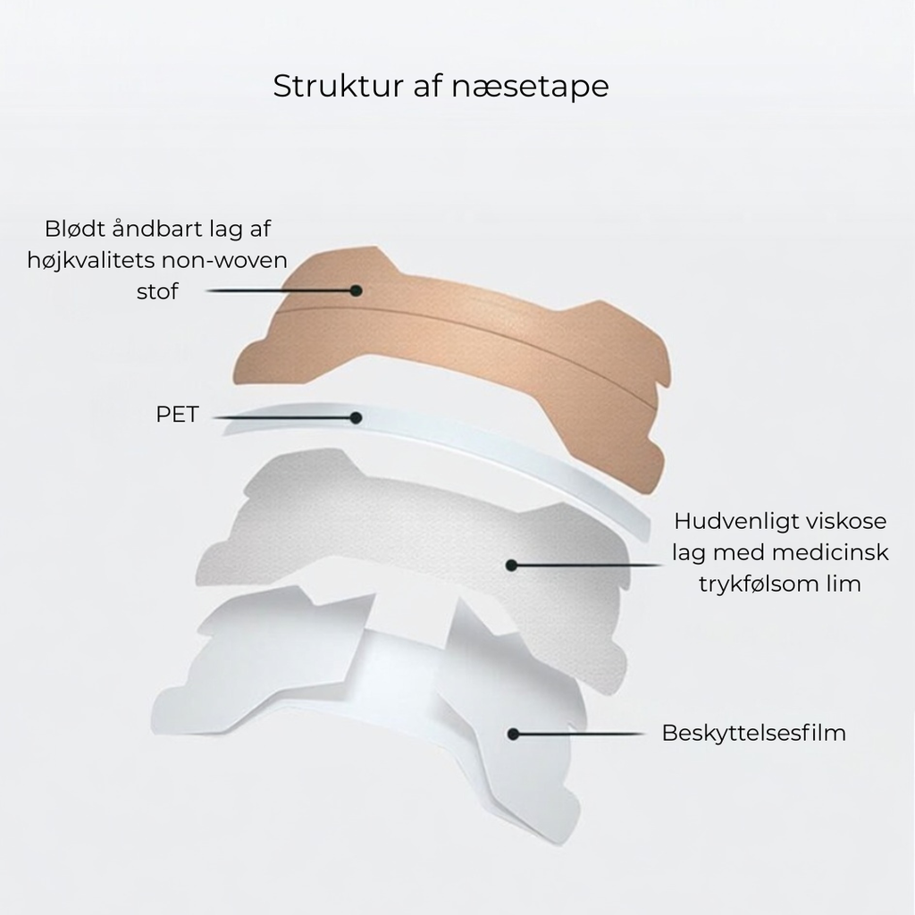 INNERZEN Næstetape